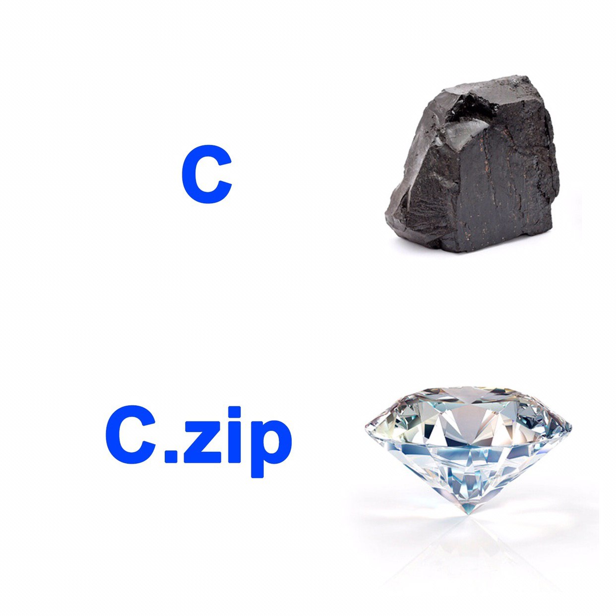 C (Глерод) и C.zip (Алмаз)