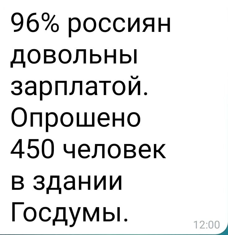 96% россиян довольны зарплатой. Опрошено 450 человек в здании Госдумы.