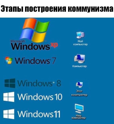 Этапы построения коммунизма Microsoft Windows.
Мой компьютер -> Этот компьютер -> Наш компьютер.