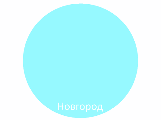 *Нижний Новгород в одной картинке*