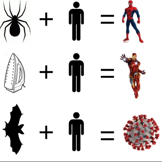 Паук + Человек = Челове́к-пау́к (англ. Spider-Man).
Утюг + Человек = Железный человек (англ. Iron Man).
Летучая мышь + Человек = Коронавирус. (Нет, не Бэ́тмен (англ. Batman), как это могло показаться).