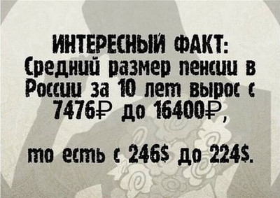 ИНТЕРЕСНЫЙ ФАКТ: Средний размер пенсии в России за 10 лет вырос с 7476₽ до 16400Р, то есть с 246$ до 224$.