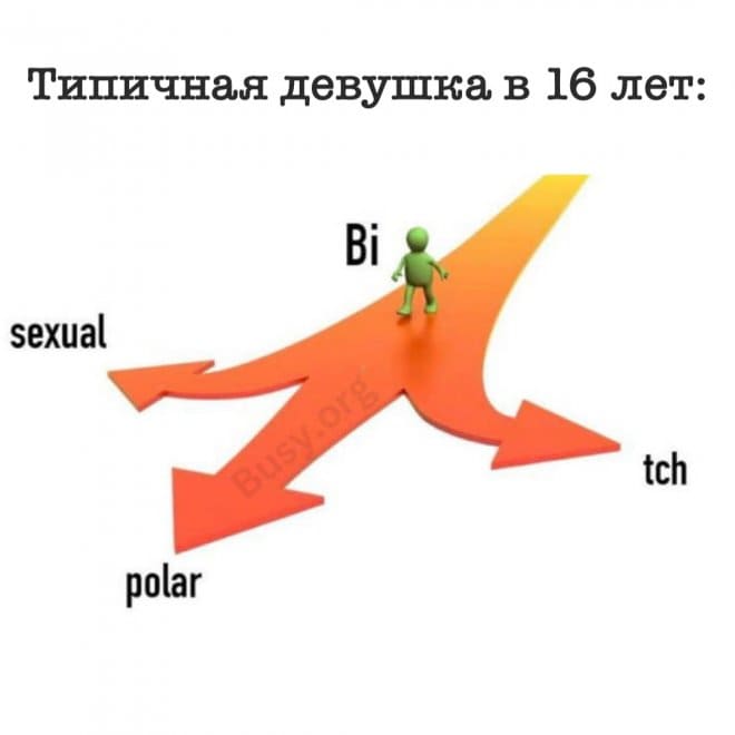 Типичная девушка в 16 лет: Bi; polar; sexual; tch...
