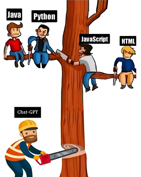 Java
Python
JavaScript
HTML
Chat-GPT