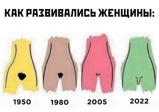 *КАК РАЗВИВАЛИСЬ ЖЕНЩИНЫ: 1950, 1980, 2005, 2022*