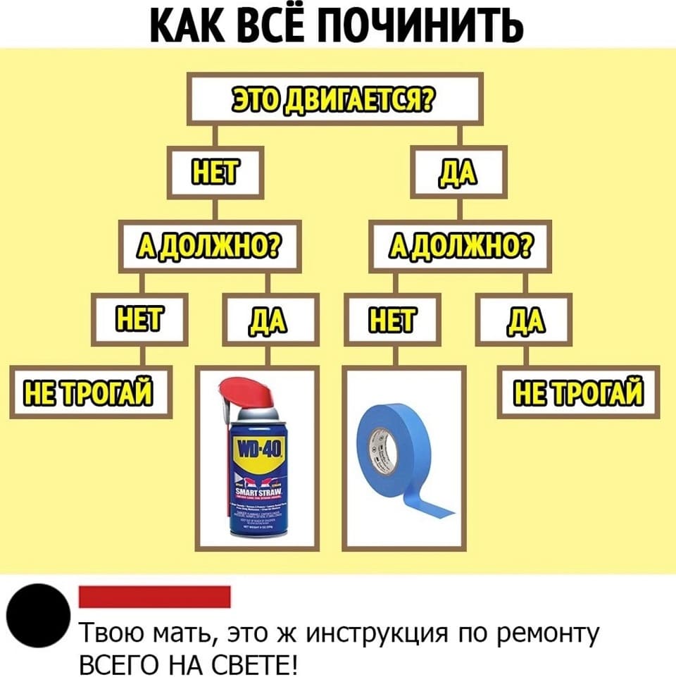 *КАК ВСЕ ПОЧИНИТЬ*
– Твою мать, это ж инструкция по ремонту всего на свете!