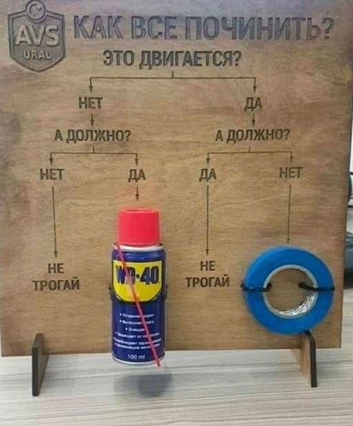 *Как всё починить при помощи WD-40 и синей изоленты*