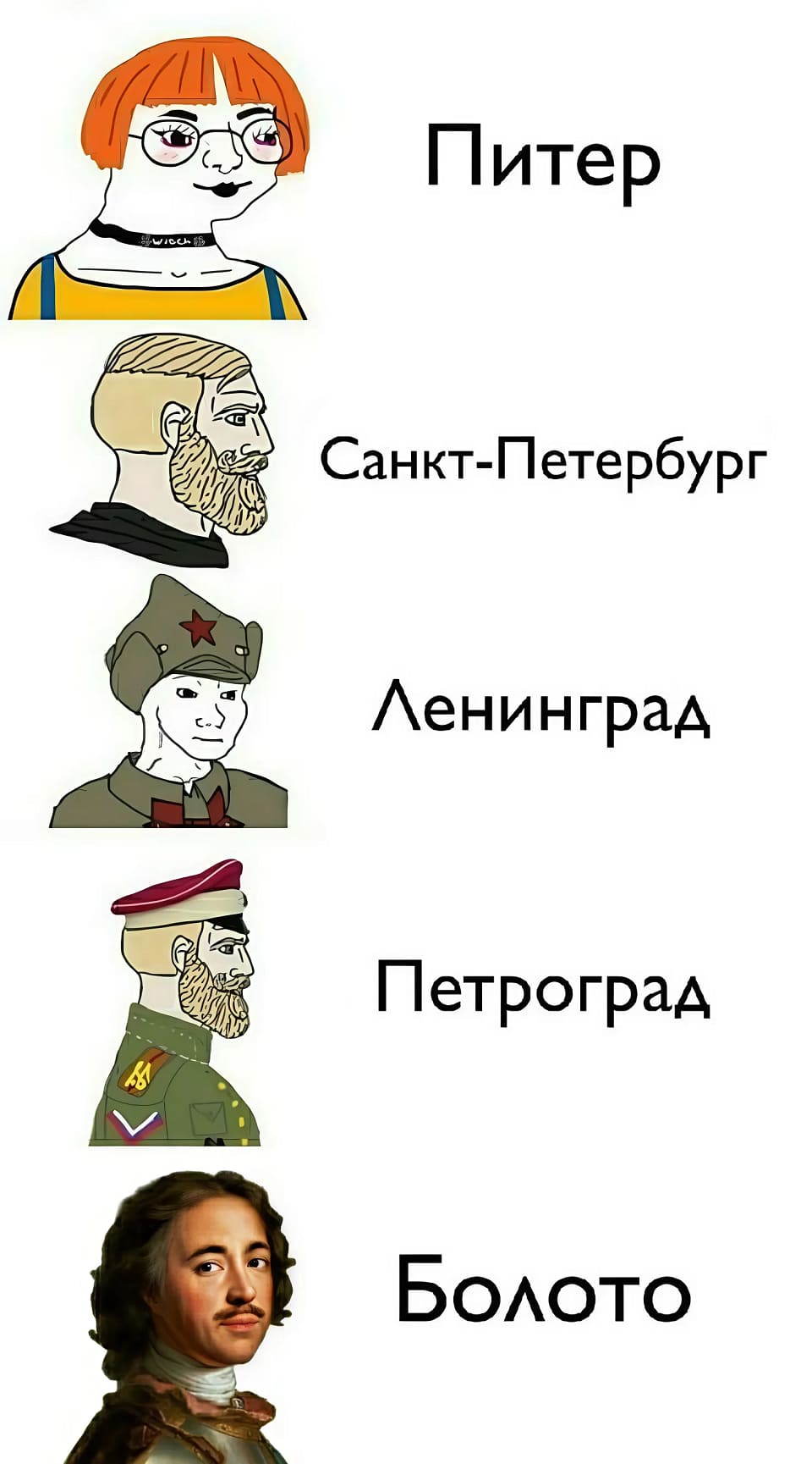 Питер
Санкт-Петербург
Ленинград
Петроград
Болото