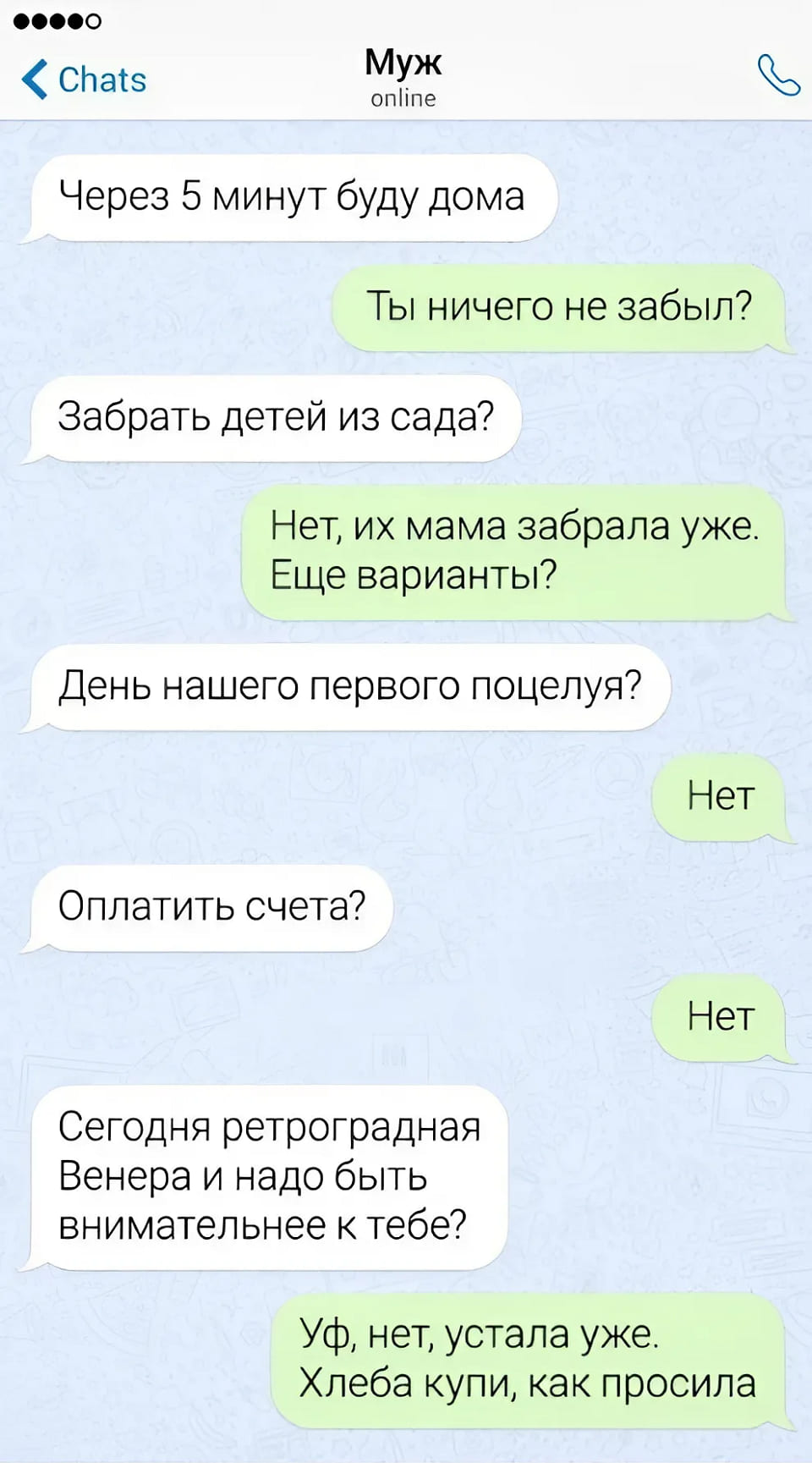 – Через 5 минут буду дома.
– Ты ничего не забыл?
– Забрать детей из сада?
– Нет, их мама забрала уже. Еще варианты?
– День нашего первого поцелуя?
– Нет.
– Оплатить счета?
– Нет.
– Сегодня ретроградная Венера и надо быть внимательнее к тебе?
– Уф, нет, устала уже. Хлеба купи, как просила.