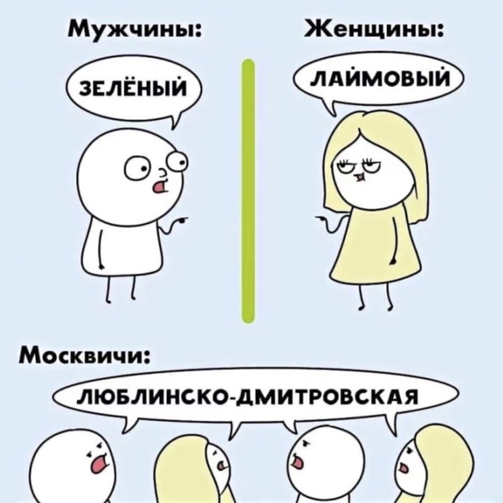 Мужчины: ЗЕЛЁНЫЙ.
Женщины: ЛАЙМОВЫЙ.
Москвичи: ЛЮБЛИНСКО-ДМИТРОВСКАЯ.