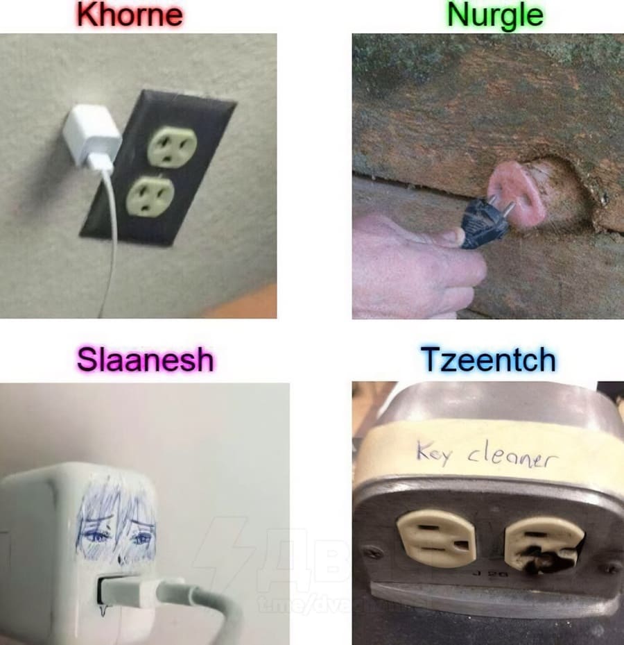 Четыре Бога Хаоса