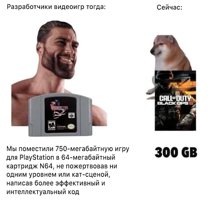 Разработчики видеоигр тогда:
Мы поместили 750-мегабайтную игру для PlayStation в 64-мегабайтный картридж N64, не пожертвовав ни одним уровнем или кат-сценой, написав более эффективный и интеллектуальный код.
Сейчас:
300 GB