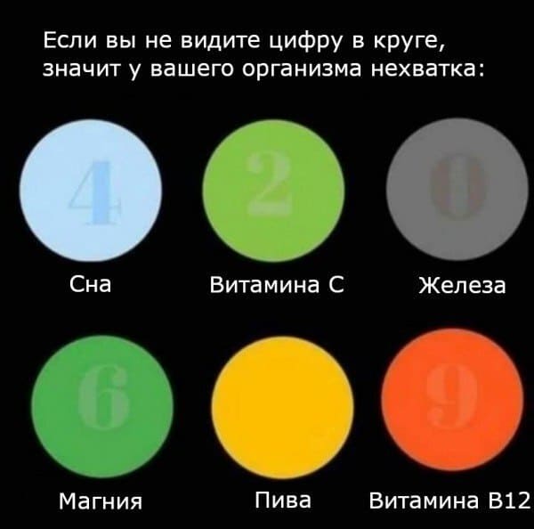Если вы не видите цифру в круге, значит у вашего организма нехватка:
Магния Пива Витамина В12