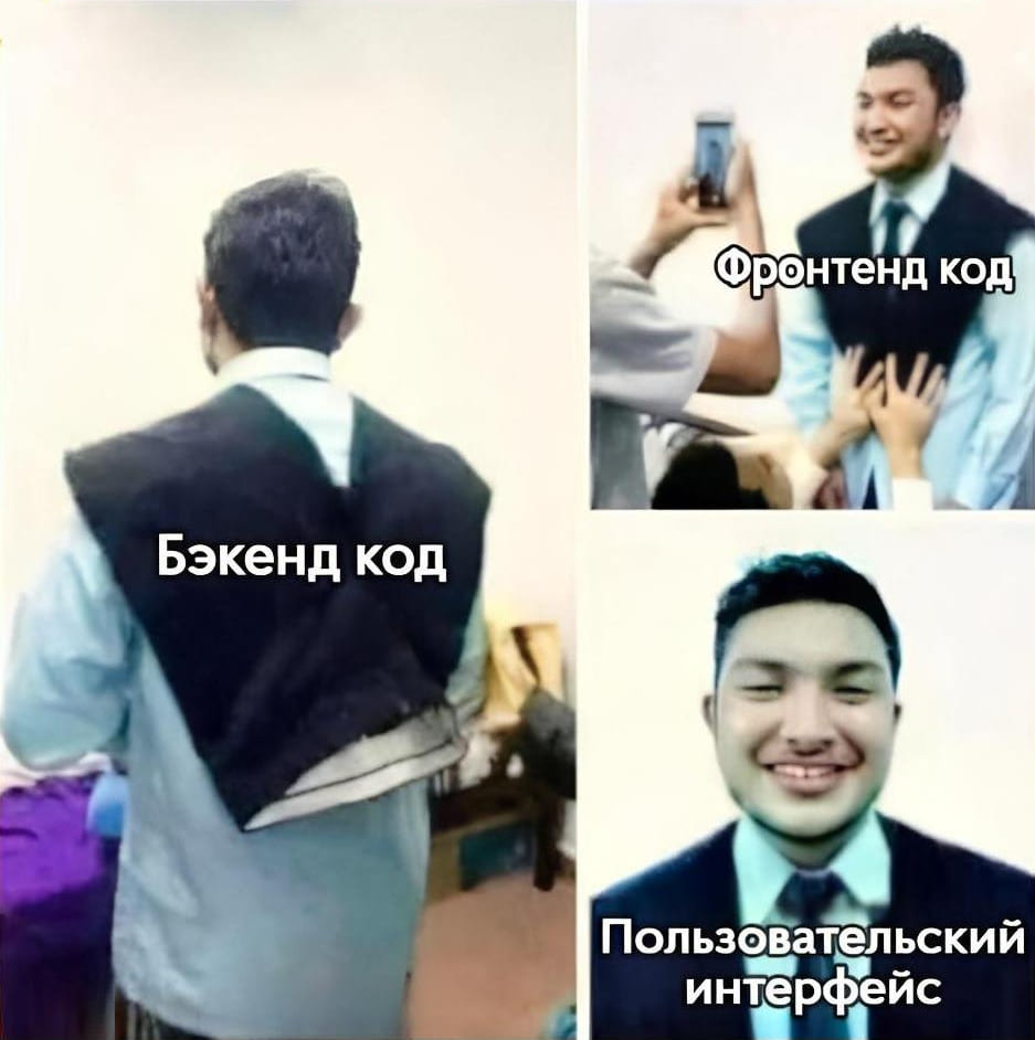 *Фронтенд код*
*Бэкенд код*
*Пользовательский интерфейс*