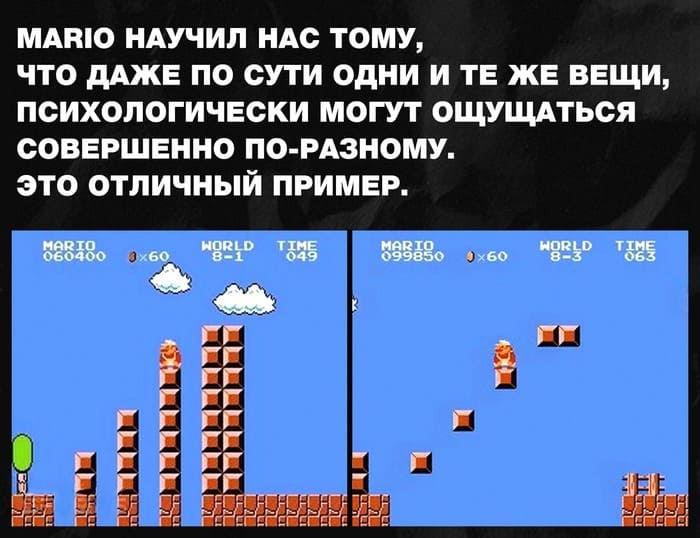 MARIO НАУЧИЛ НАС ТОМУ, ЧТО ДАЖЕ ПО СУТИ ОДНИ И ТЕ ЖЕ ВЕЩИ, ПСИХОЛОГИЧЕСКИ МОГУТ ОЩУЩАТЬСЯ СОВЕРШЕННО ПО-РАЗНОМУ. ЭТО ОТЛИЧНЫЙ ПРИМЕР.