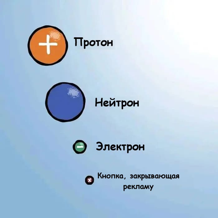 *Протон*
*Нейтрон*
*Электрон*
*Кнопка, закрывающая рекламу*
