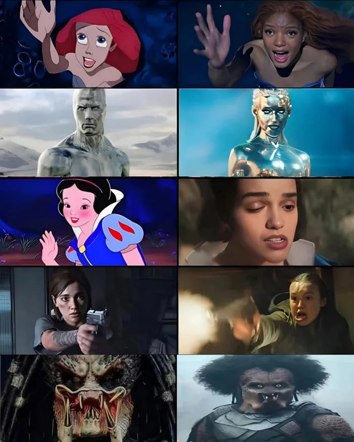 Эволюция Голливуда