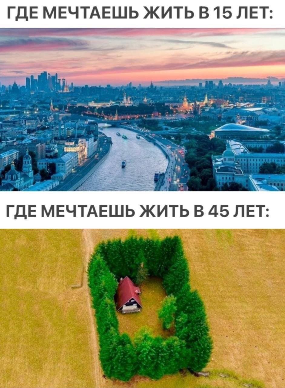 *Где мечтаешь жить в 15 лет*
*Где мечтаешь жить в 45 лет*