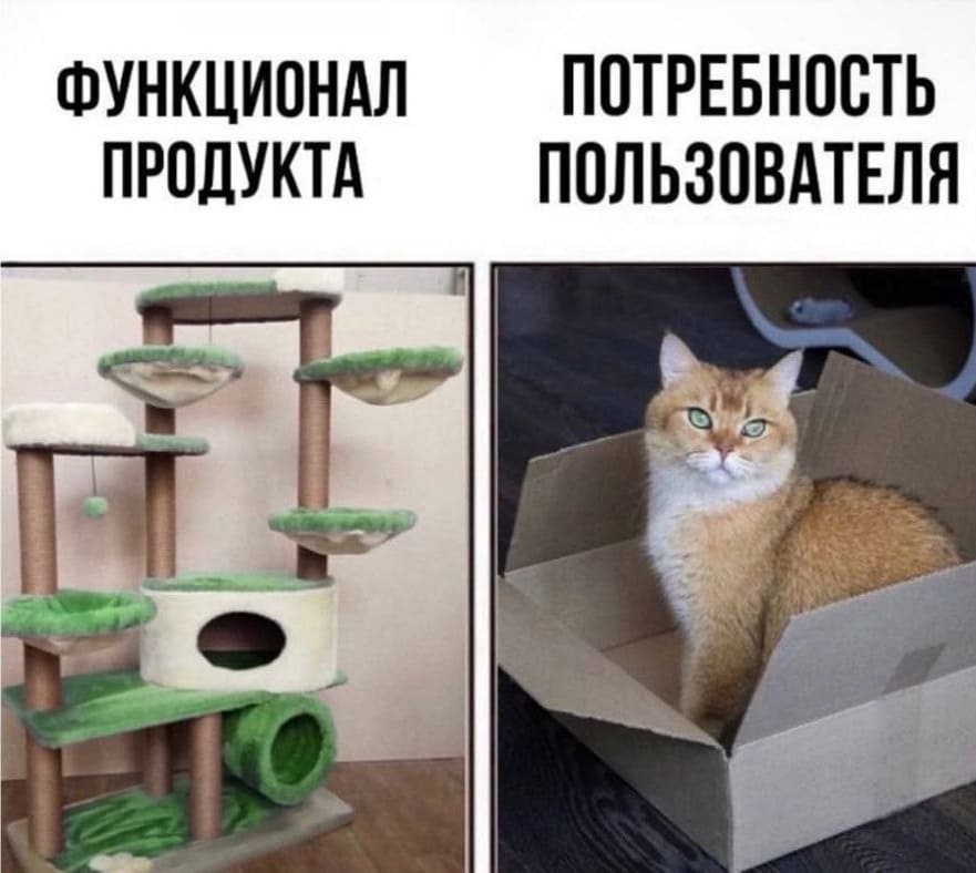 *ФУНКЦИОНАЛ ПРОДУКТА И ПОТРЕБНОСТЬ ПОЛЬЗОВАТЕЛЯ*