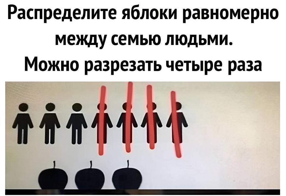 Распределите яблоки равномерно между семью людьми.
Можно разрезать четыре раза.