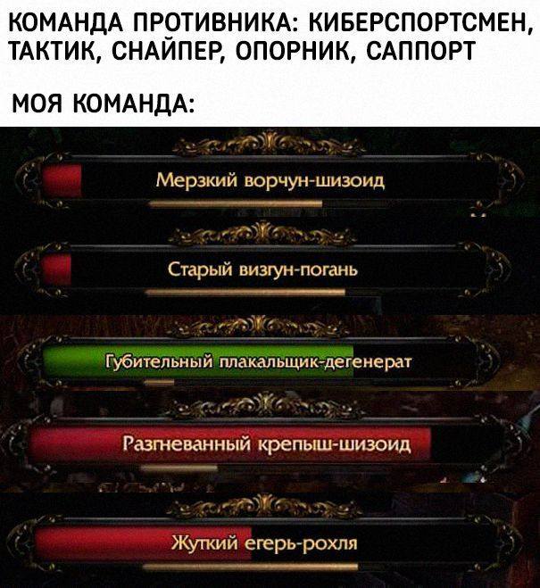 КОМАНДА ПРОТИВНИКА: КИБЕРСПОРТСМЕН, ТАКТИК, СНАЙПЕР, ОПОРНИК, САППОРТ.
МОЯ КОМАНДА:
– Мерзкий ворчун-шизоид
– Старый визгун-погань
– Губительный плакальщик-дегенерат
– Разгневанный крепыш-шизоид
– Жуткий егерь-рохля