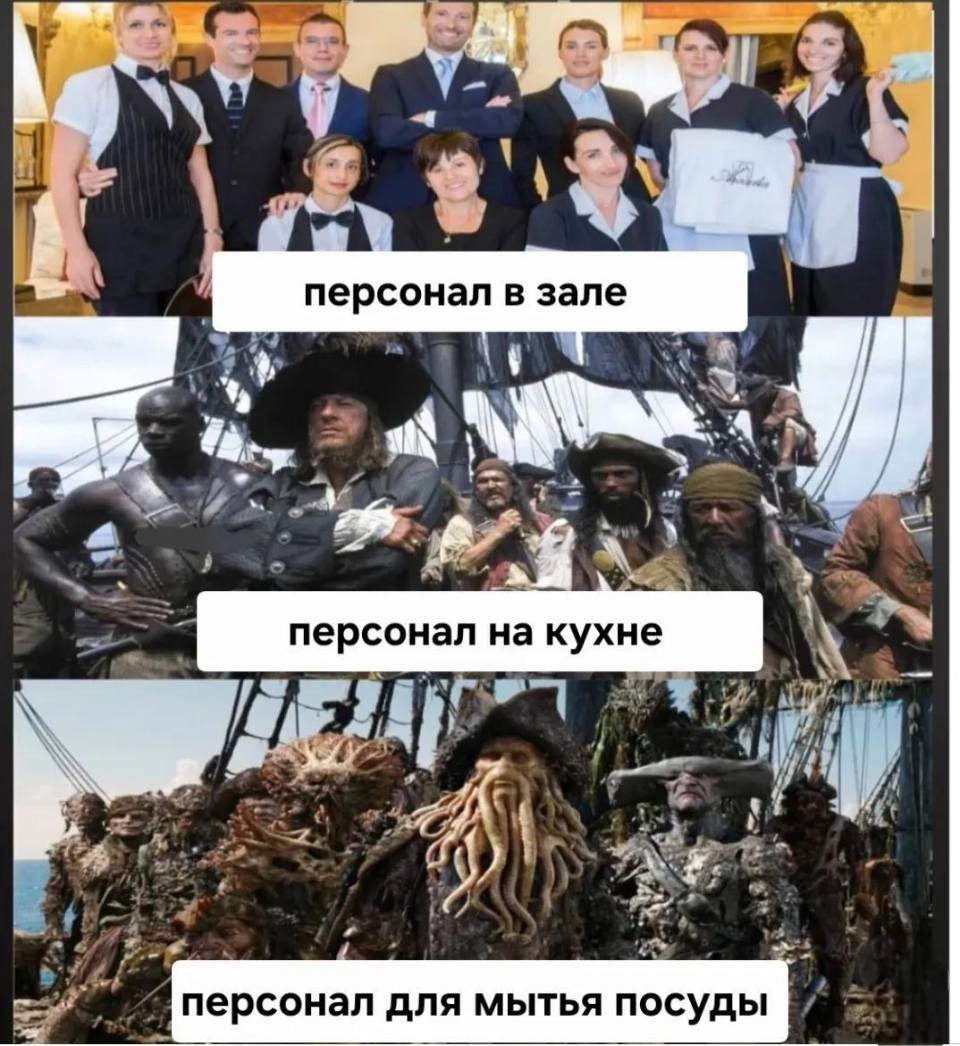 *Персонал в зале*
*Персонал на кухне*
*Персонал для мытья посуды*