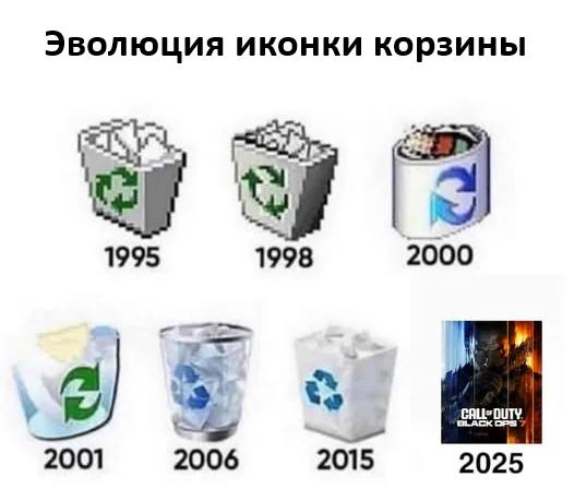 *Эволюция иконки корзины*
*Call of Duty*
