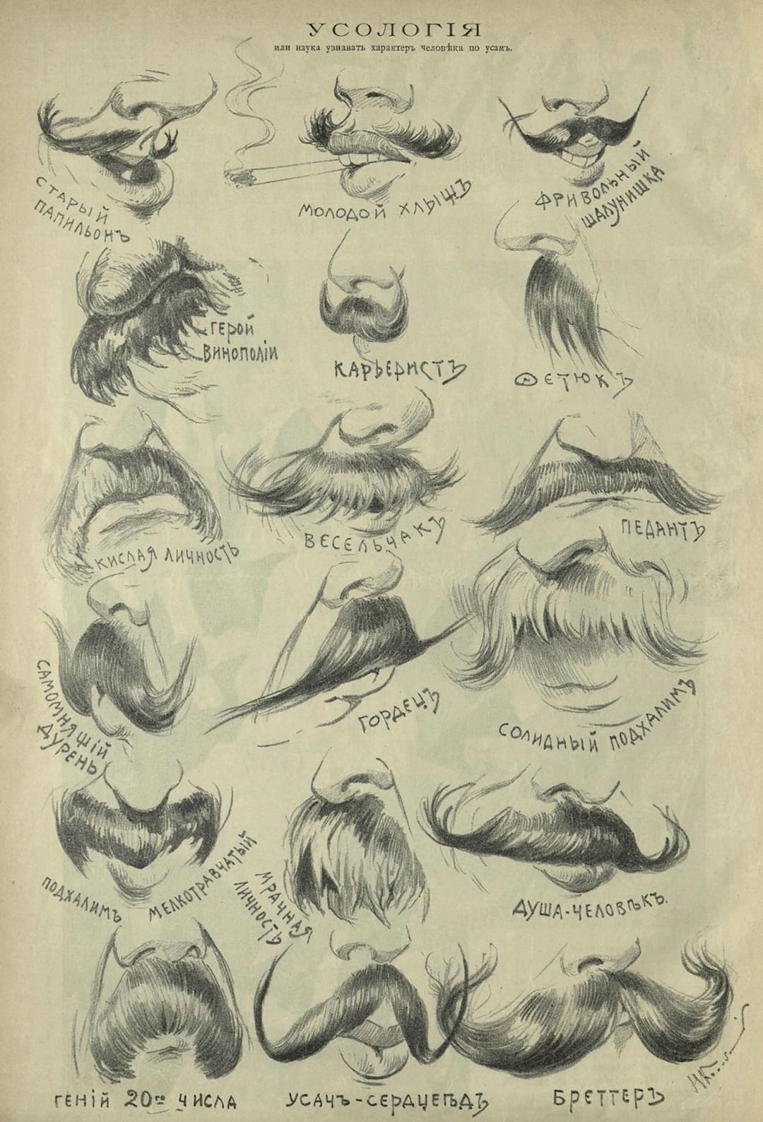 *Усология 1905 год*
Иллюстрация из журнала «Осколки», 1905 г.