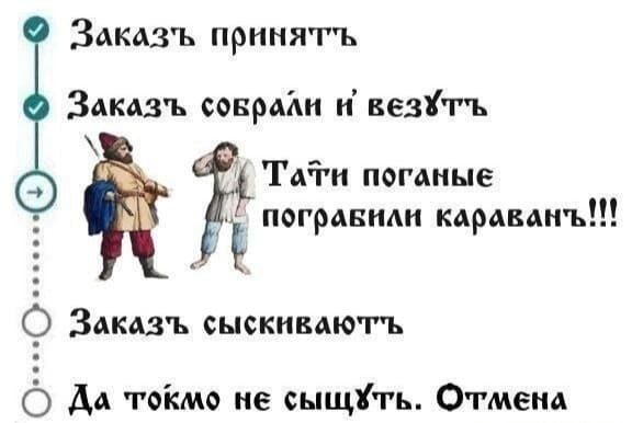 *Яндексъ Яства*