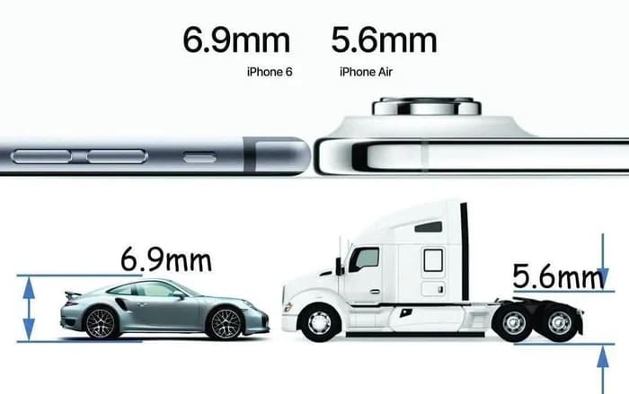 *Самый тонкий Iphone 17 slim в истории*