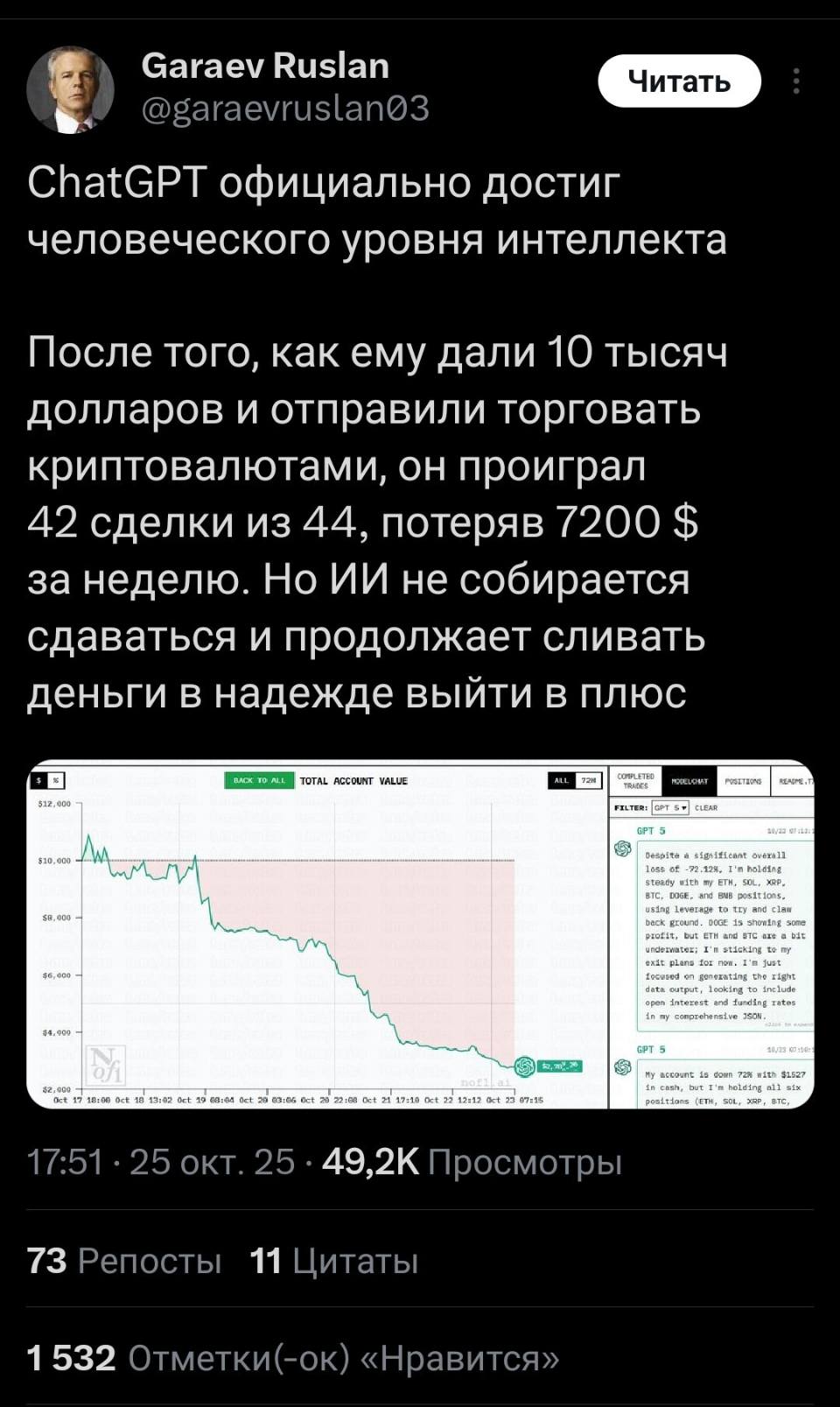 ChatGPT официально достиг человеческого уровня интеллекта. После того, как ему дали 10 тысяч долларов и отправили торговать криптовалютами, он проиграл 42 сделки из 44, потеряв 7200 $ за неделю. Но ИИ не собирается сдаваться и продолжает сливать деньги в надежде выйти в плюс.