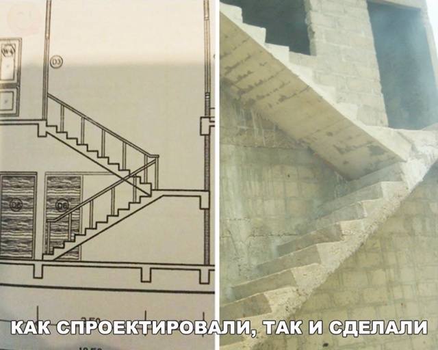 *Как спроектировали, так и сделали*