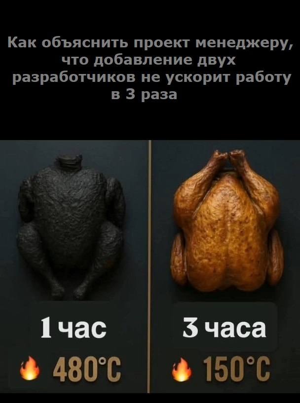 *Как объяснить проект менеджеру, что добавление двух разработчиков не ускорит работу в З раза*

1час 3 часа
480°С 150°C