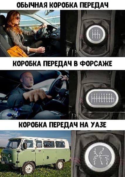 ОБЫЧНАЯ КОРОБКА ПЕРЕДАЧ
КОРОБКА ПЕРЕДАЧ В ФОРСАЖЕ
КОРОБКА ПЕРЕДАЧ НА УАЗЕ