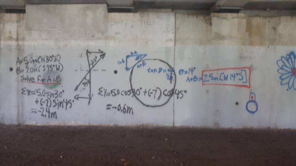 *Это вандалы развиваются, или интеллигенты деградируют?*