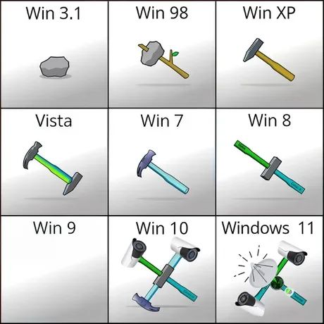Win 3.1
Win 98
Win XP
Vista
Win 7
Win 8
Win 9
Win 10
Windows 11