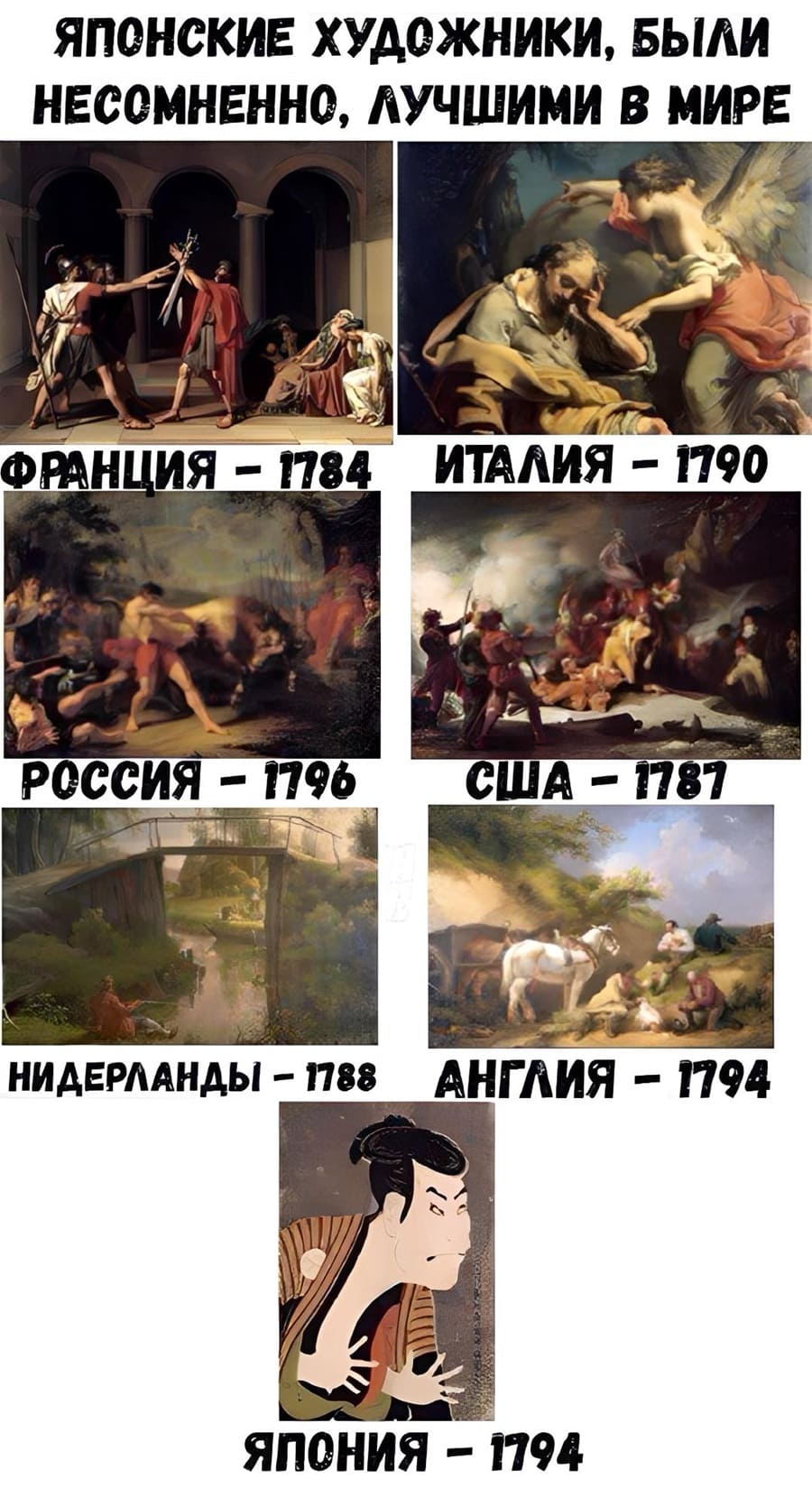 *ЯПОНСКК ХУДОЖНИКИ, БЫЛИ НЕСОМНЕННО, ЛУЧШИМИ В МИРЕ*
ФРАНЦИЯ — 1784
ИТАЛИЯ — 1790
РОССИЯ — 1796
США — 1787
НИДЕРЛАНДЫ — 1788
АНГЛИЯ — 1794
ЯПОНИЯ — 1794