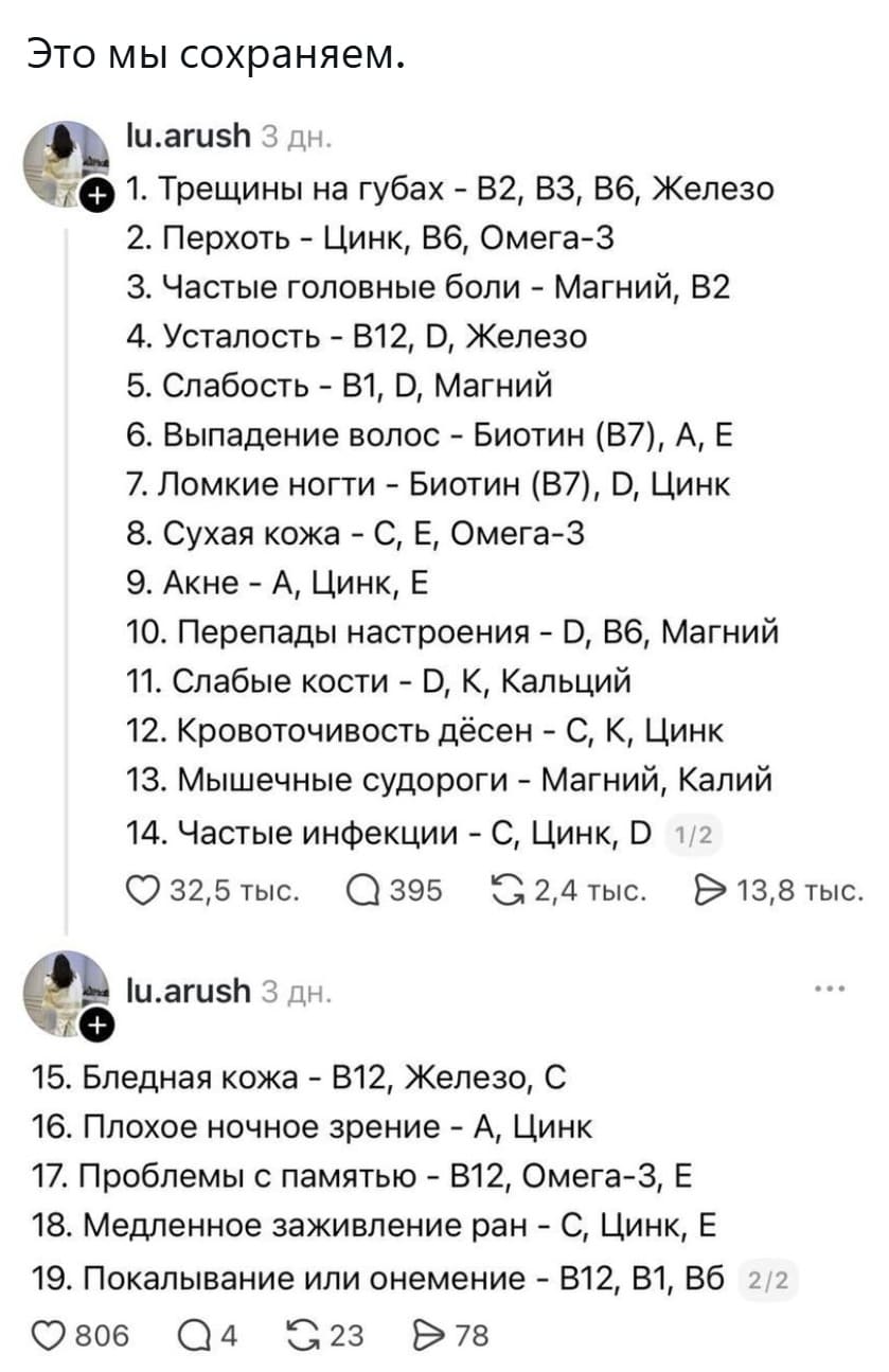 1. Трещины на губах — В2, В3, В6, Железо
2. Перхоть — Цинк, В6, Омега-3
3. Частые головные боли — Магний, B2
4. Усталость — B12. D, Железо
5. Слабость — B1, D, Магний
б. Выпадение волос — Биотин (B7), А, Е
7. Ломкие ногти — Биотин (B7), D, Цинк
8. Сухая кожа — С, Е, Омега-3
9. Акне — А, Цинк, Е
10. Перепады настроения — D, B6, Магний
11. Слабые кости — D, К, Кальций
12. Кровоточивость дёсен — С, К, Цинк
13. Мышечные судороги — Магний, Калий
14. Частые инфекции — С, Цинк, D
15. Бледная кожа — В12, Железо, С
16. Плохое ночное зрение — А, Цинк
17. Проблемы с памятью — B12, Омега-3, Е
18. Медленное заживление ран — С, Цинк, Е
19. Покалывание или онемение — B12, B1, B6