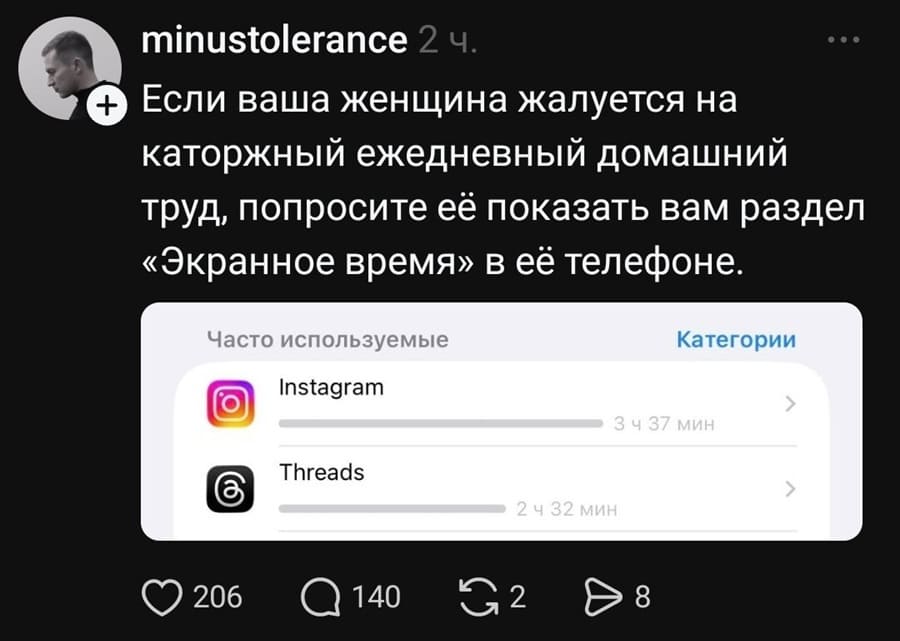 Если ваша женщина жалуется на каторжный ежедневный домашний труд, попросите её показать вам раздел «Экранное время» в её телефоне.
Часто используемые:
Иnstagram
Threads