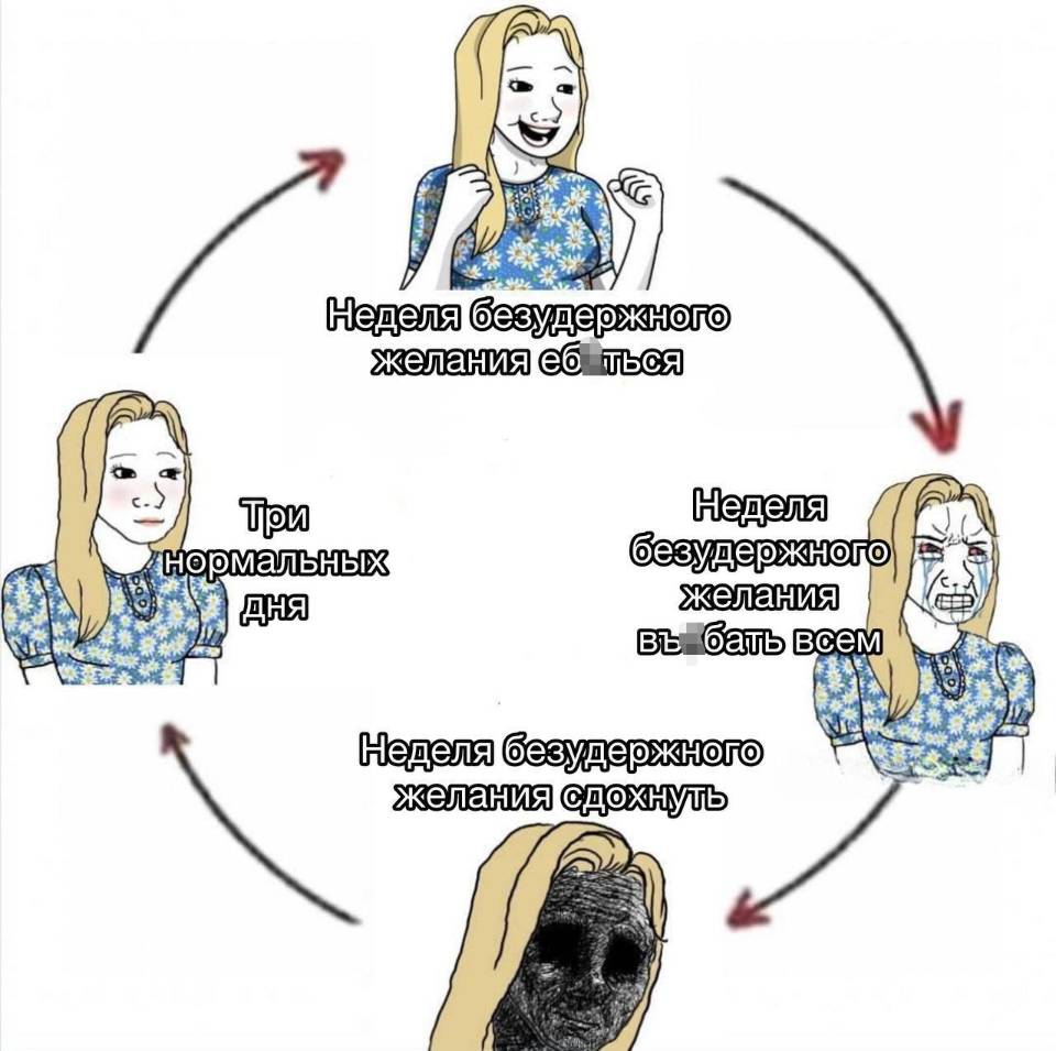*Неделя безудержного желания еб***ться*
*Неделя безудержного желания въ***бать всем*
*Неделя безудержного желания сдохнуть*
*Три анормальных дня*