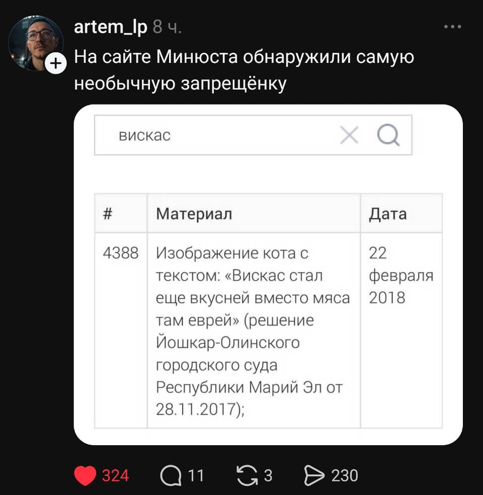 На сайте Минюста обнаружили самую необычную запрещёнку.
Поисковой запрос: *вискас*
Материал: Изображение кота с текстом: «Вискас стал февраля еще вкусней вместо мяса там еврей» (решение Йошкар-Олинского городского суда Республики Марий Эл от 28. 11. 2017);
Дата: 22 февраля 2018 года