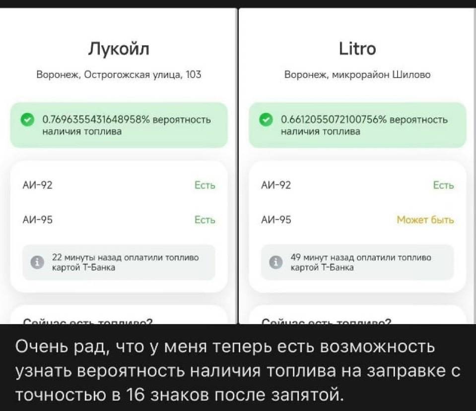 Вероятность наличия топлива наличия топлива АИ-92 Е АИ-92 Е АИ-95 Е АИ-95.
Очень рад, что у меня теперь есть возможность узнать вероятность наличия топлива на заправке с точностью в lб знаков после запятой.
