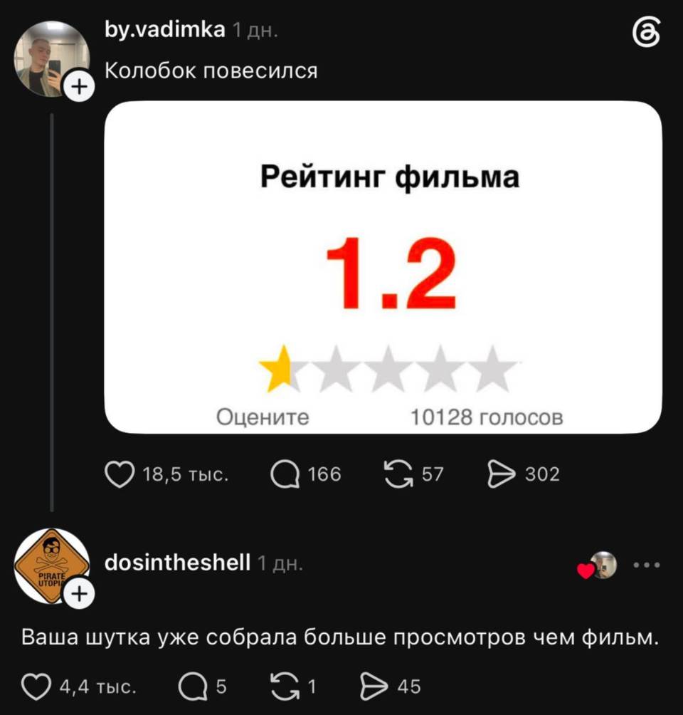 – Колобок повесился.
*Рейтинг фильма 1,2*
– Ваша шутка уже собрала больше просмотров чем фильм.