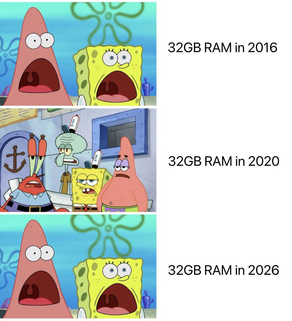 32GB RAM in 2016
32GB RAM in 2020
32GB RAM in 2026