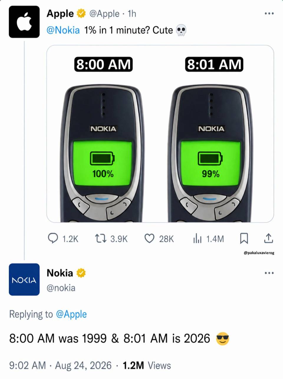 Nokia 1% in 1 minute? Cute •.•
8:00 АМ was 1999 & 8:01 AM is 2026