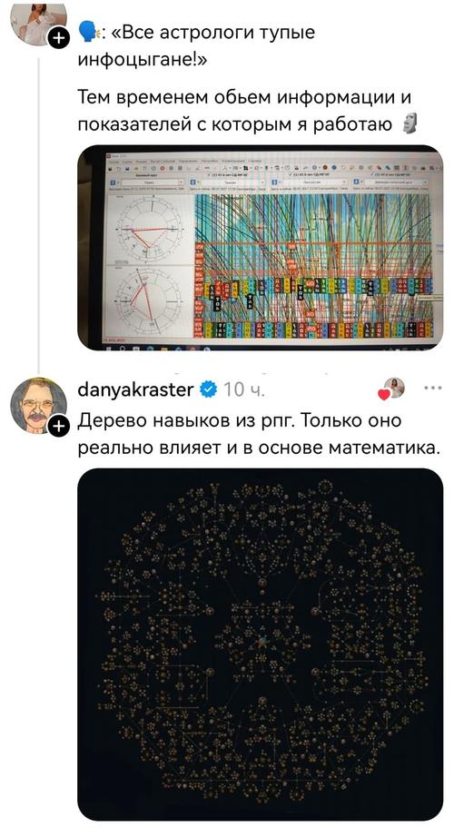 «Все астрологи тупые инфоцыгане!»
Тем временем объем информации и показателей с которым я работаю 🗿
*[скриншот: окно астрологической программы — две натальные карты, таблица с иероглифами и цифрами, сквозь которую тянутся сотни разноцветных линий]*
---
**danyakraster** ✅ · 10 ч. · ❤️
Дерево навыков из рпл. Только оно реально влияет и в основе математика.
*[скриншот: чёрный фон, огромное круглое пассивное древо — плотное кольцо из сотен мелких узлов и связей]*