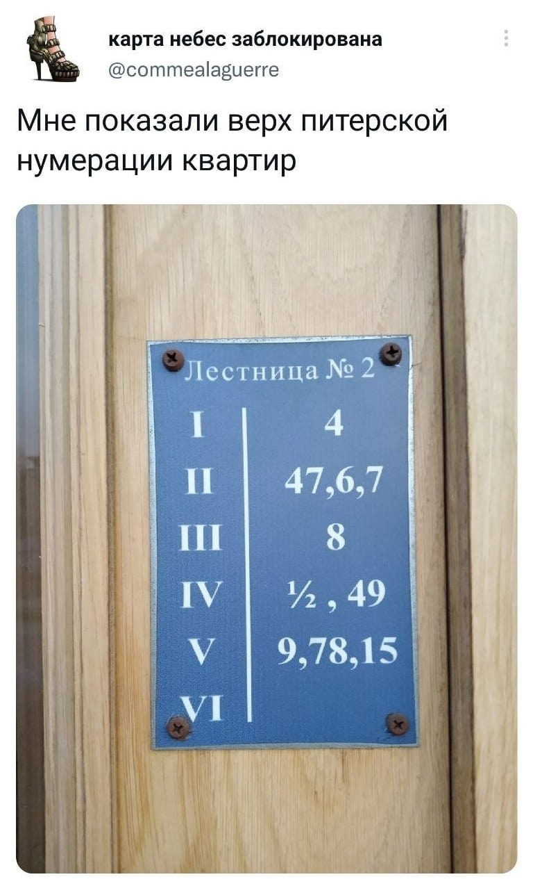 — Мне показали верх питерской нумерации квартир. Лестница № 2 II 47,6,7 III 8 IV ½, 49 V 9,78,15

Описание картинки:
Табличка с нумерацией квартир на лестнице.