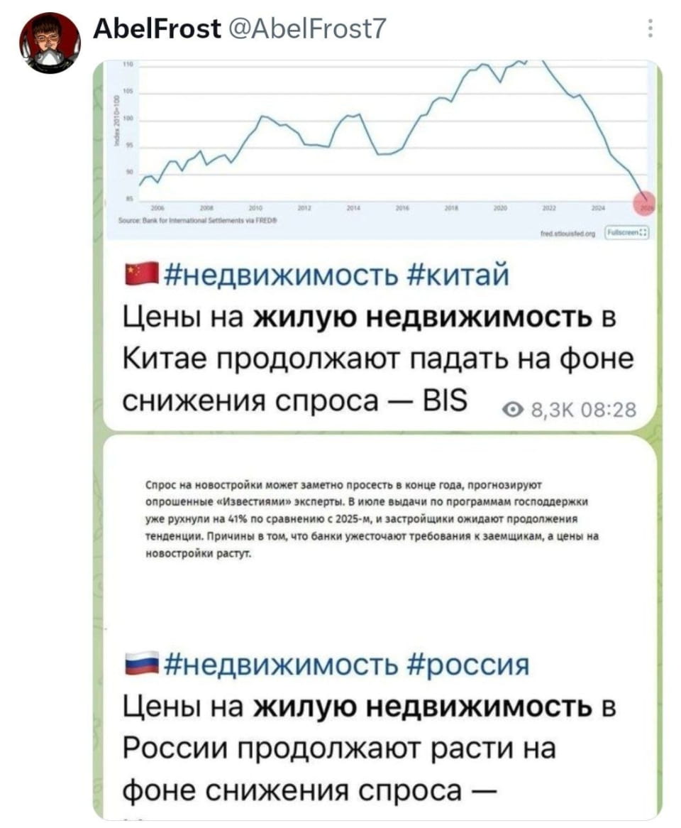 — #недвижимость #китай Цены на жилую недвижимость в Китае продолжают падать на фоне снижения спроса — BIS Спрос на новостройки может заметно просесть в конце года, прогнозируют опрошенные «Известиями» эксперты. В числе выдачи по программам господдержки уже рухнули на 41% по сравнению с 2025-м, и застройщики ожидают продолжения тенденции. Причины в том, что банки ужесточают требования к заёмщикам, а цены на новостройки растут. #недвижимость #россия Цены на жилую недвижимость в России продолжают расти на фоне снижения спроса — <br /><br /> Описание картинки: <br /> График цен на жильё с комментариями о ситуации в Китае и России.