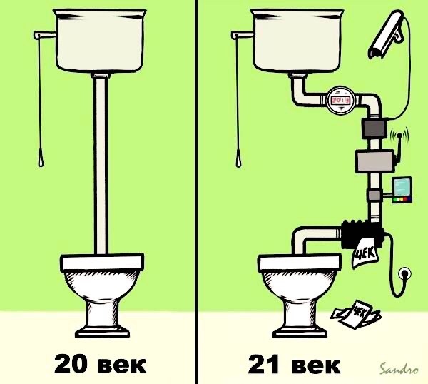 Туалет в 20-м веке и в 21-м веке.