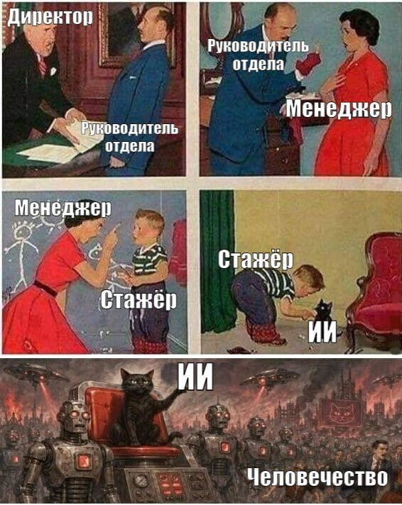 Директор Руководитель отдела Менеджер Руководитель отдела Менеджер Стажёр Стажёр Человечество

Описание картинки:
Список должностей в иерархическом порядке, завершающийся «Человечеством».